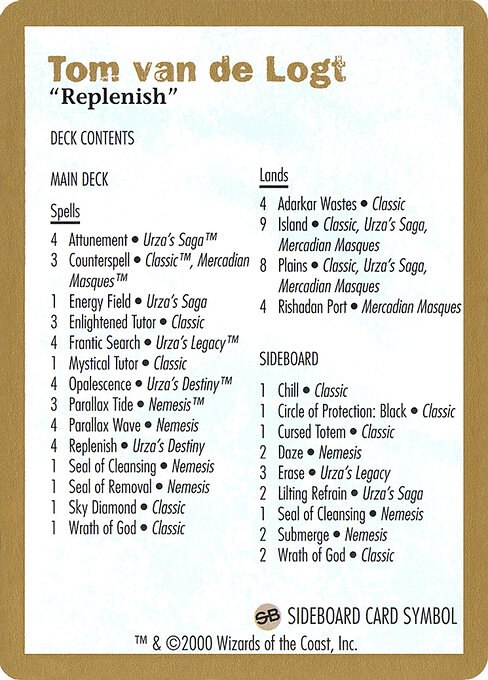 2000 Tom van de Logt Decklist Card