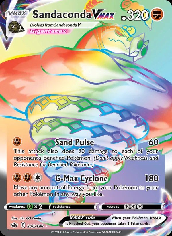 Sandaconda VMAX (Secret)