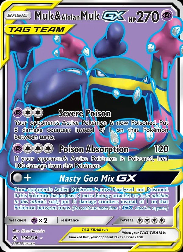 Muk & Alolan Muk GX - 109/095