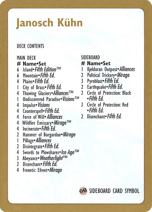 1997 Janosch Kuhn Decklist Card