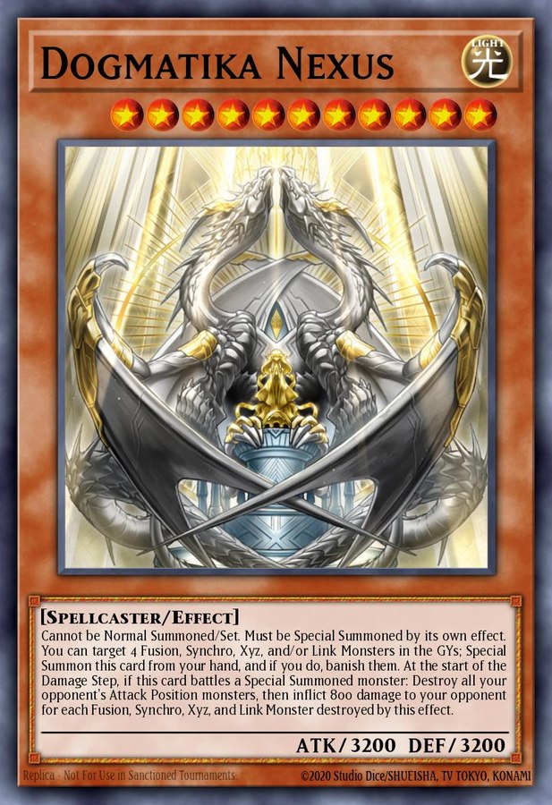 Dogmatika Nexus