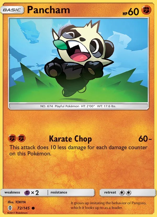 Pancham