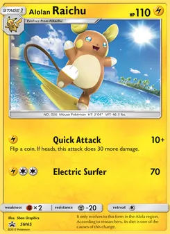 Alolan Raichu [Quick Attack | Electric Surfer] 카드 이미지
