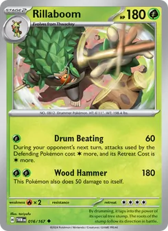 Rillaboom [Drum Beating | Wood Hammer]