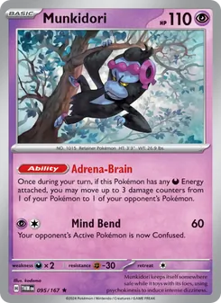 Munkidori [Adrena-Brain | Mind Bend]