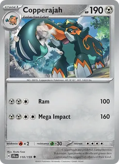 Copperajah [Ram | Mega Impact]