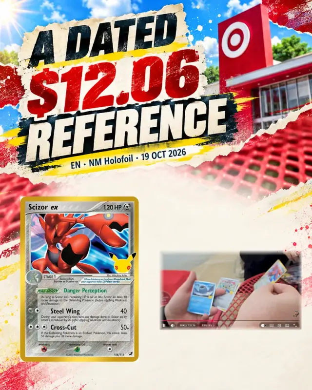 A $12.06 reference with a clock attached