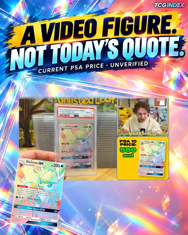 The video’s AUD 580 graphic belongs to the video