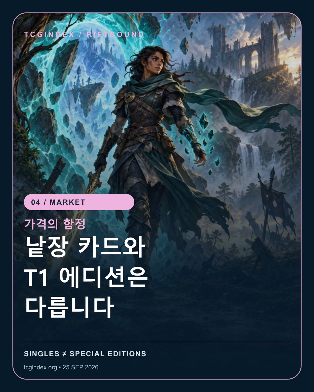 리프트바운드 가격 검색에서 수백만 원? 낱장과 T1 에디션은 다릅니다 표지용 개념 일러스트